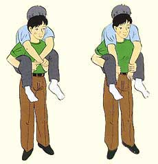 Figure of how to carry it on your back