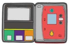 Figure of AED example