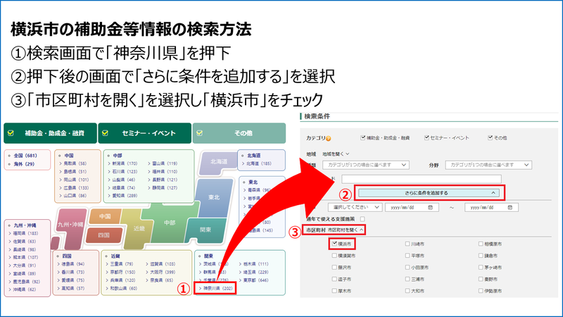 How to search for information such as subsidies in Yokohama City